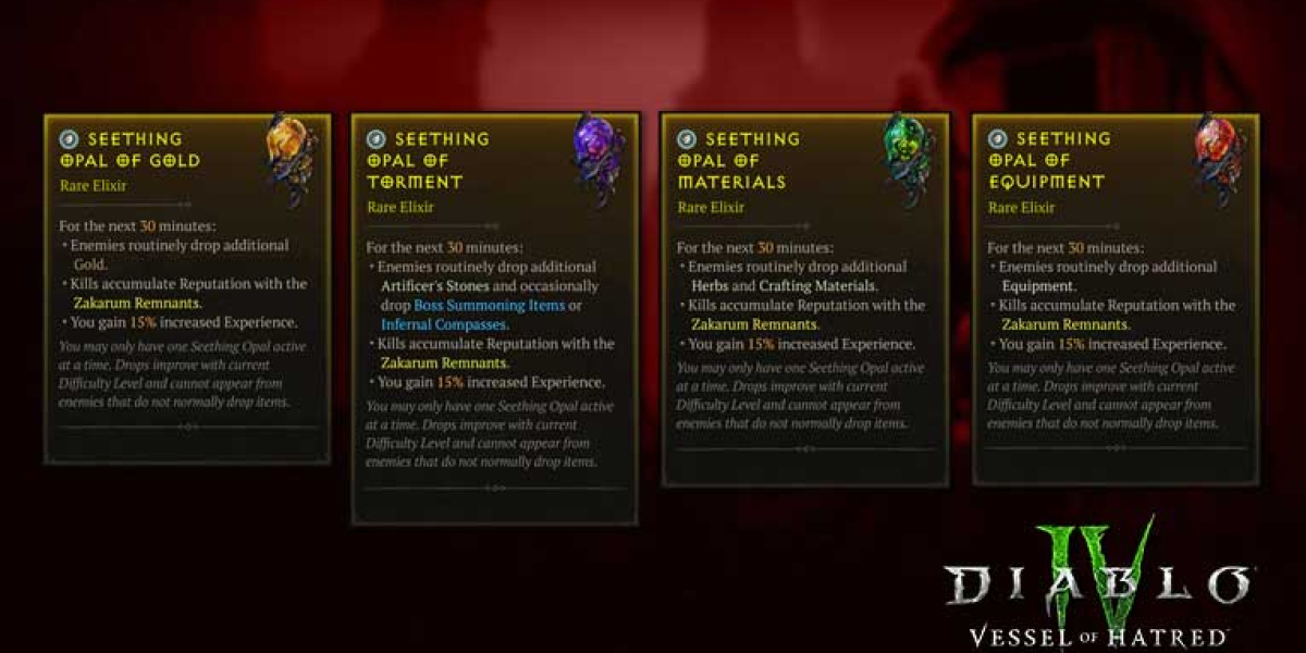 Ultimate Guide to Diablo 4 Legendary, Mystical, and Legacy Items